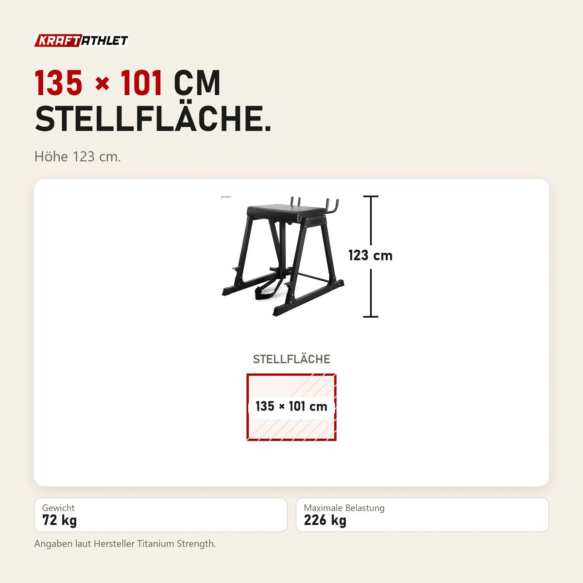 Maßbild Titanium Strength Reverse Hyper Extension RH226: Stellfläche 135 × 101 cm, Höhe 123 cm