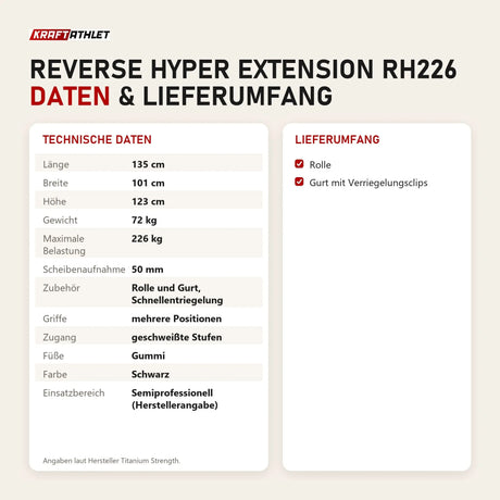 Technische Daten und Lieferumfang von Titanium Strength Reverse Hyper Extension RH226 als Tabelle