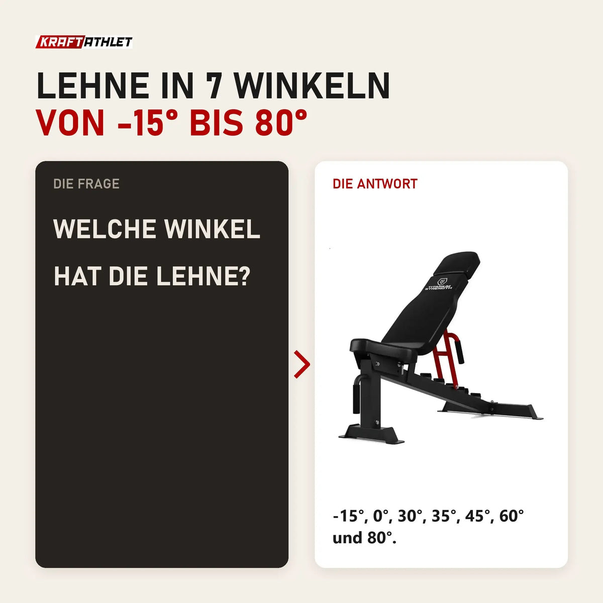 Frage und Antwort zu Titanium Strength RHD Evolution Heavy Duty FID Hantelbank: Welche Winkel hat die Lehne?
