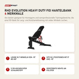 Titanium Strength RHD Evolution Heavy Duty FID Hantelbank mit 4 Merkmalen: Lehne in 7 Winkeln von -15° bis 80°, Sitz in 2 Positionen mit 0° und -15°, 5 cm hochdichter Schaumstoff, Verstärkte Nähte am Polster