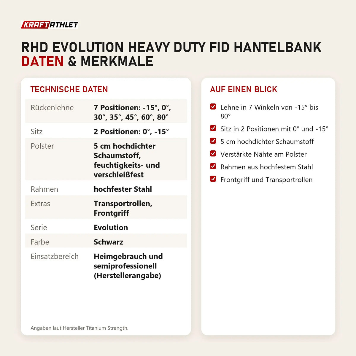Technische Daten und Merkmale von Titanium Strength RHD Evolution Heavy Duty FID Hantelbank als Tabelle