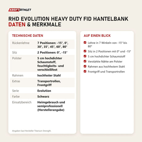 Technische Daten und Merkmale von Titanium Strength RHD Evolution Heavy Duty FID Hantelbank als Tabelle
