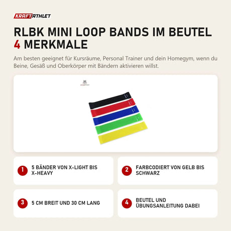 Titanium Strength RLBK Mini Loop Bands im Beutel mit 4 Merkmalen: 5 Bänder von X-Light bis X-Heavy, Farbcodiert von Gelb bis Schwarz, 5 cm breit und 30 cm lang, Beutel und Übungsanleitung dabei