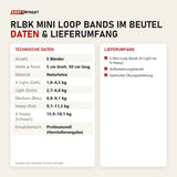 Technische Daten und Lieferumfang von Titanium Strength RLBK Mini Loop Bands im Beutel als Tabelle