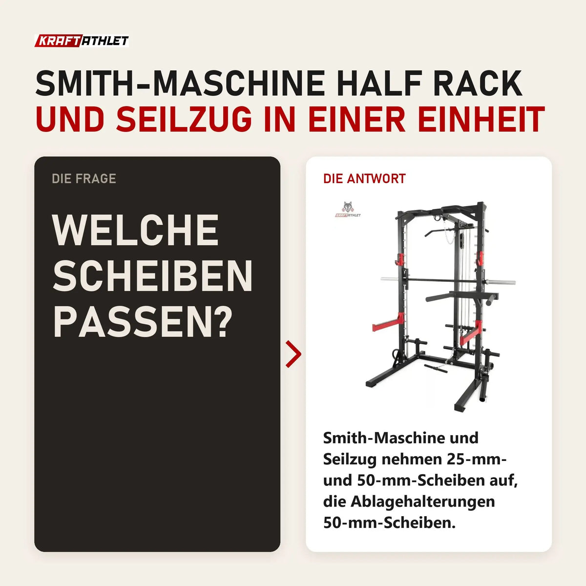 Frage und Antwort zu Titanium Strength RM10 Deluxe Multipower und Rack mit Lat und Row: Welche Scheiben passen?