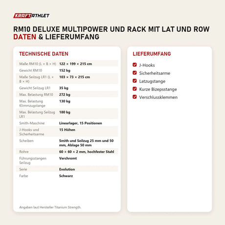 Technische Daten und Lieferumfang von Titanium Strength RM10 Deluxe Multipower und Rack mit Lat und Row als Tabelle