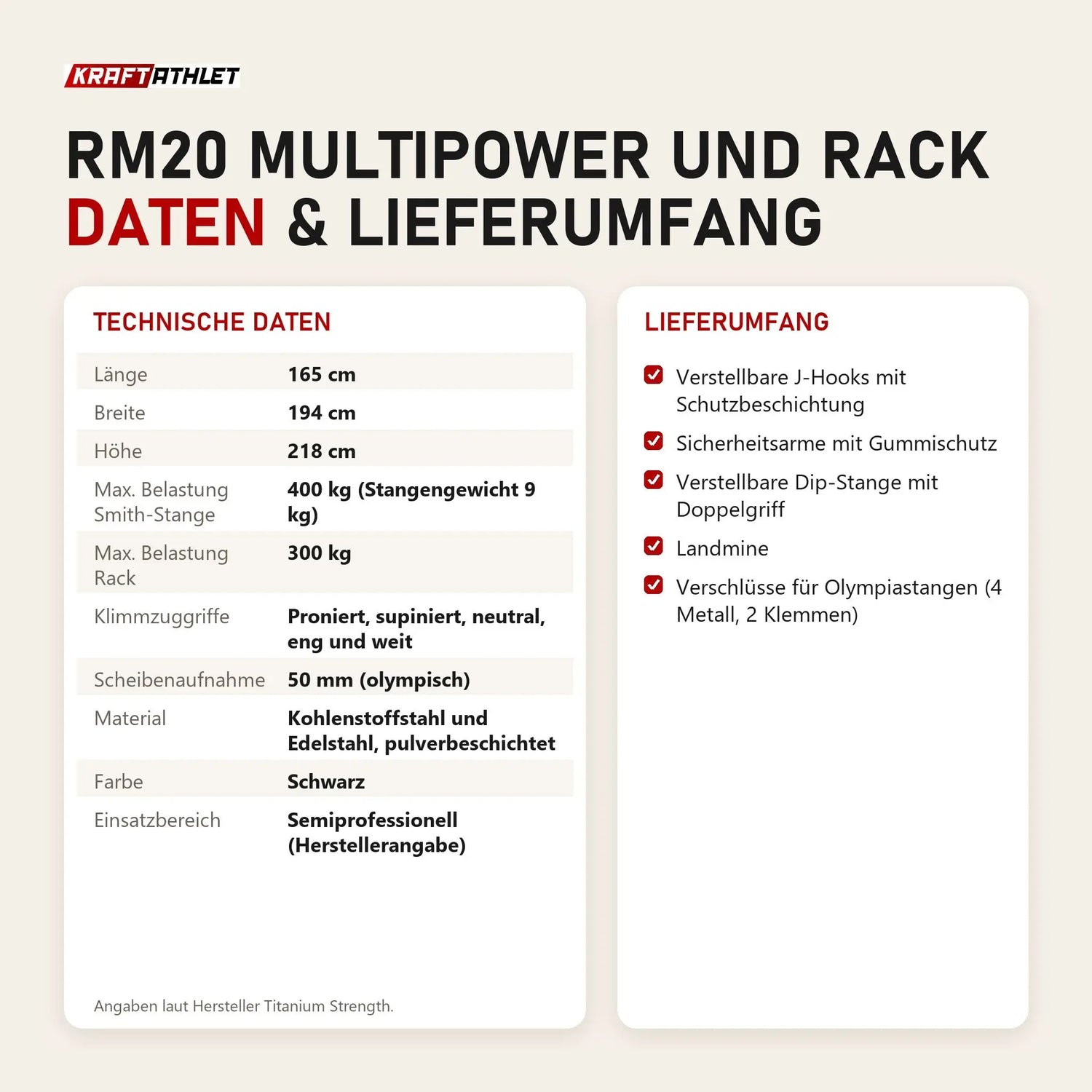 Technische Daten und Lieferumfang von Titanium Strength RM20 Multipower und Rack als Tabelle