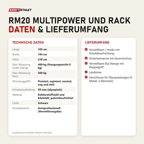 Technische Daten und Lieferumfang von Titanium Strength RM20 Multipower und Rack als Tabelle