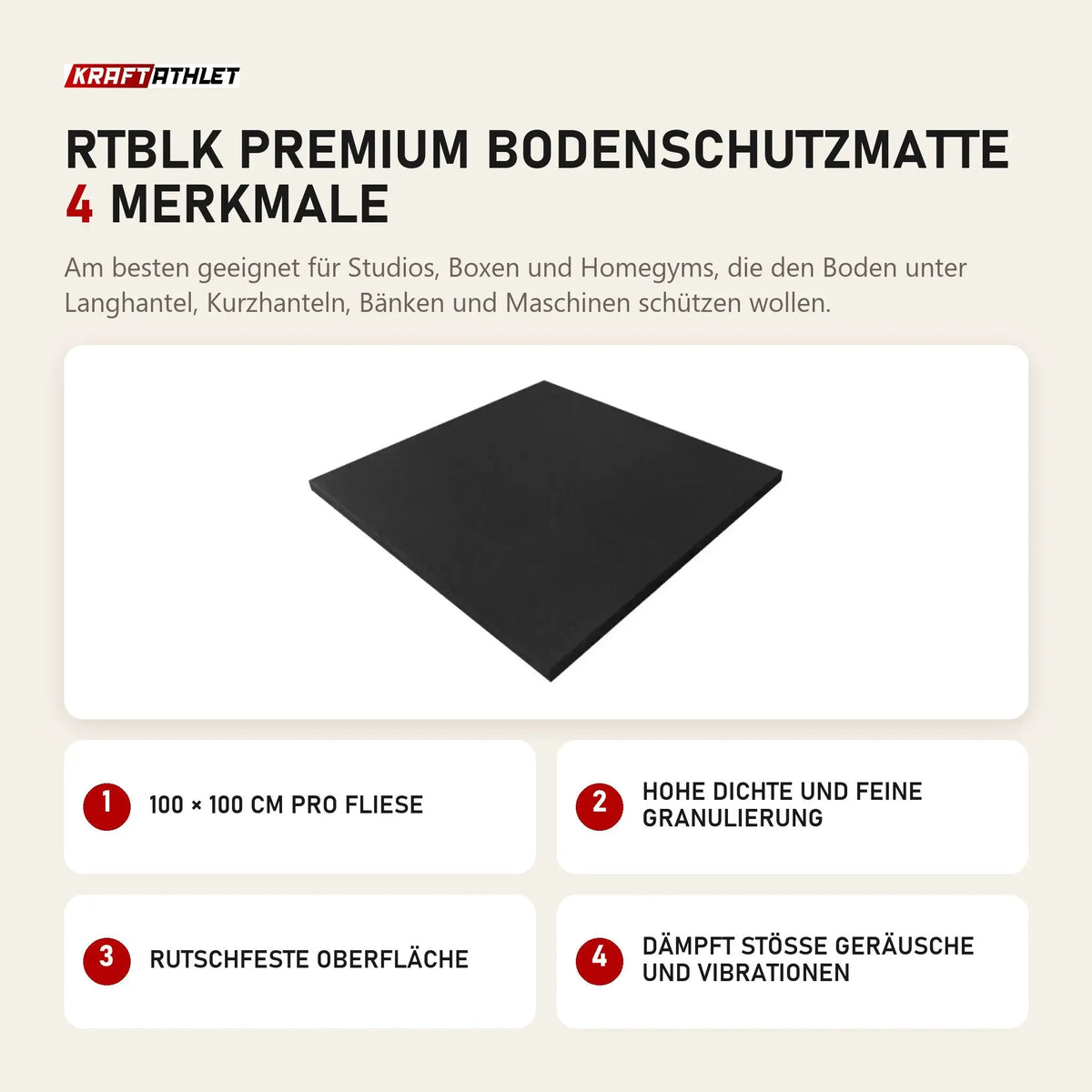 Titanium Strength RTBLK Premium Bodenschutzmatte mit 4 Merkmalen: 100 × 100 cm pro Fliese, Hohe Dichte und feine Granulierung, Rutschfeste Oberfläche, Dämpft Stöße Geräusche und Vibrationen