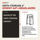 Frage und Antwort zu Titanium Strength RXS Multipower mit Multilevel-Rack: Warum ist die Smith-Führung geneigt?