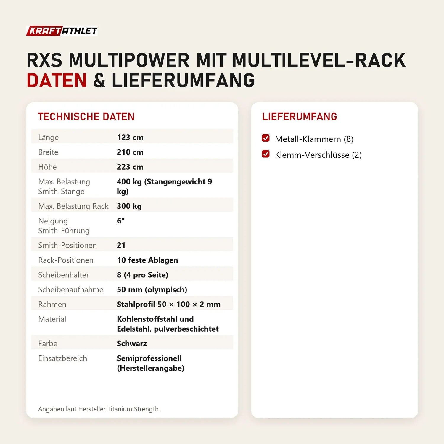 Technische Daten und Lieferumfang von Titanium Strength RXS Multipower mit Multilevel-Rack als Tabelle