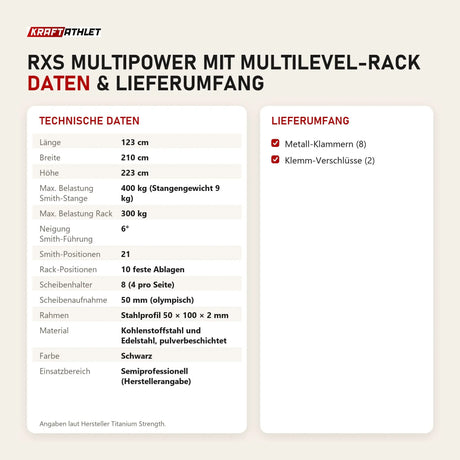 Technische Daten und Lieferumfang von Titanium Strength RXS Multipower mit Multilevel-Rack als Tabelle