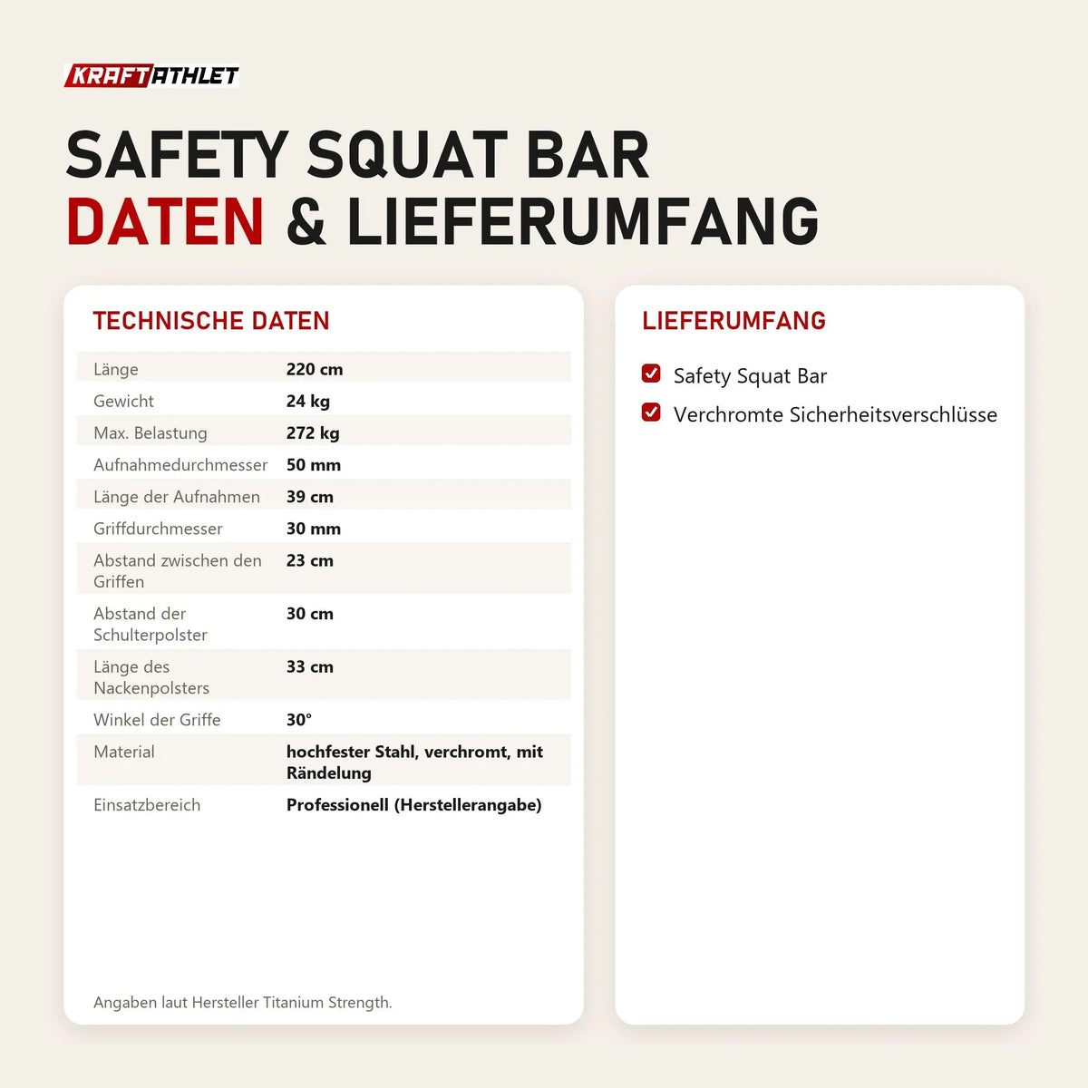 Technische Daten und Lieferumfang von Titanium Strength Safety Squat Bar als Tabelle