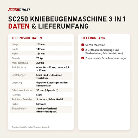 Technische Daten und Lieferumfang von Titanium Strength SC250 Kniebeugenmaschine 3 in 1 als Tabelle