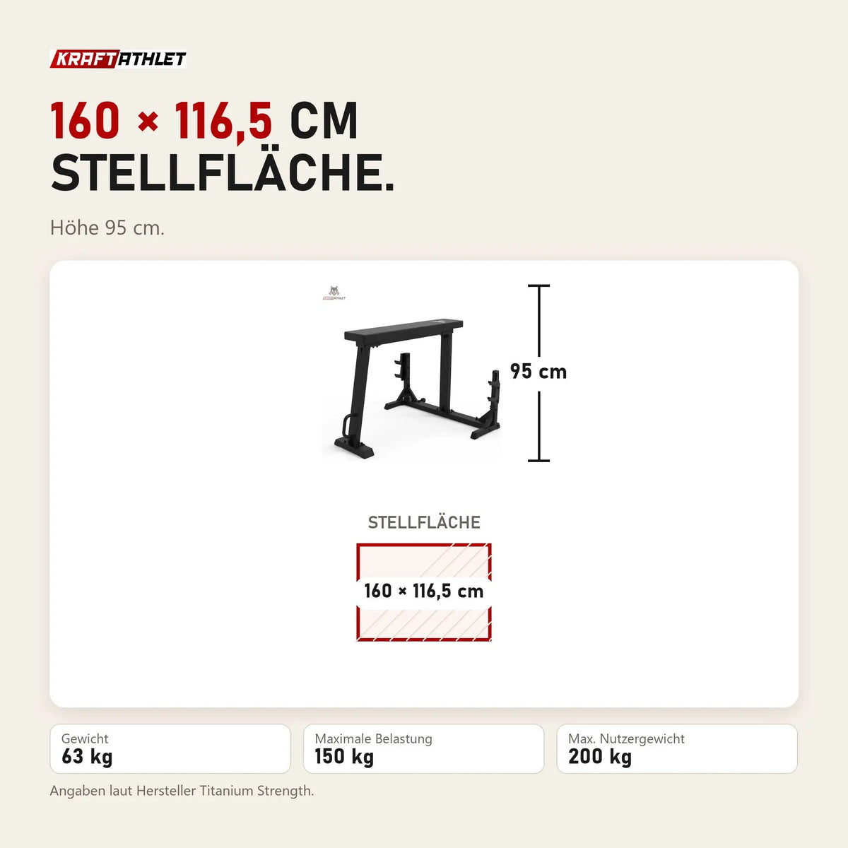 Maßbild Titanium Strength Seal Row Bench Chinesische Ruderbank: Stellfläche 160 × 116,5 cm, Höhe 95 cm