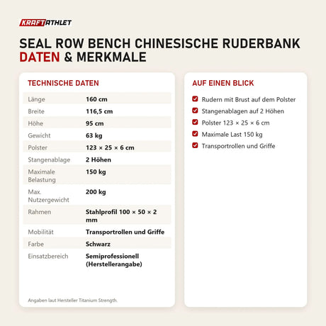 Technische Daten und Merkmale von Titanium Strength Seal Row Bench Chinesische Ruderbank als Tabelle