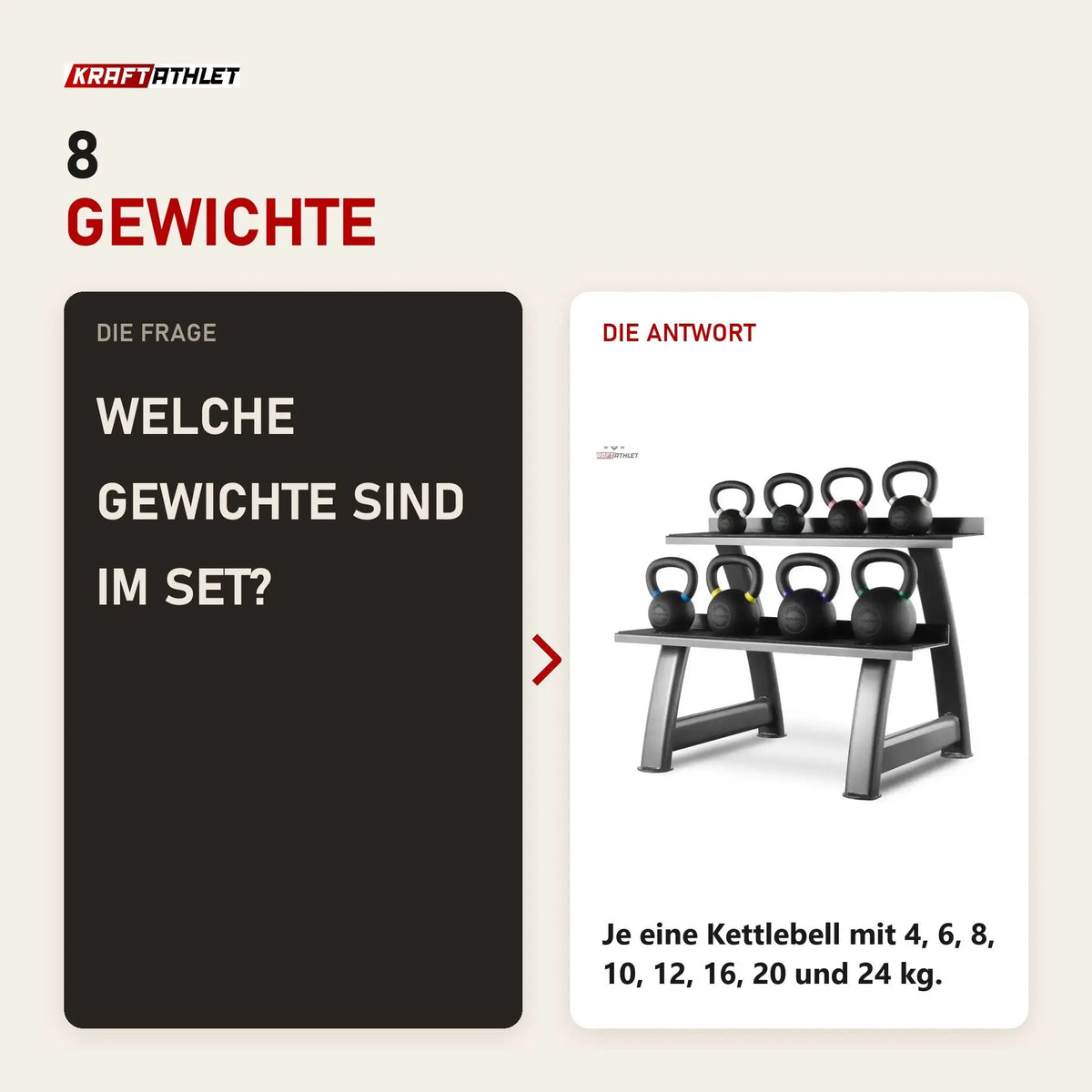 Frage und Antwort zu Titanium Strength SK24 Kettlebell-Set 4–24 kg mit Rack: Welche Gewichte sind im Set?