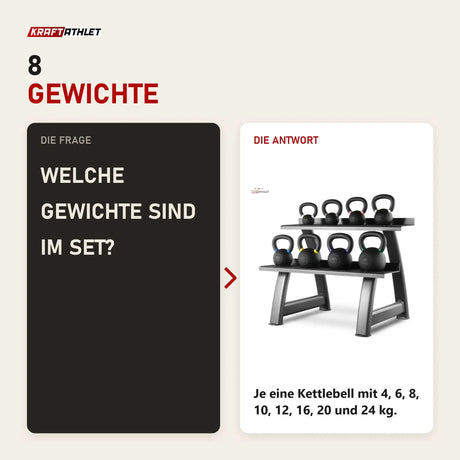 Frage und Antwort zu Titanium Strength SK24 Kettlebell-Set 4–24 kg mit Rack: Welche Gewichte sind im Set?