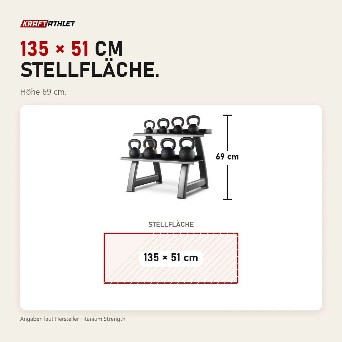 Maßbild Titanium Strength SK24 Kettlebell-Set 4–24 kg mit Rack: Stellfläche 135 × 51 cm, Höhe 69 cm
