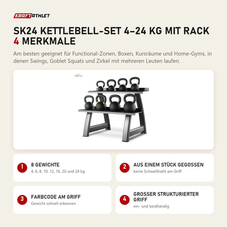 Titanium Strength SK24 Kettlebell-Set 4–24 kg mit Rack mit 4 Merkmalen: 8 Gewichte, Aus einem Stück gegossen, Farbcode am Griff, Großer strukturierter Griff