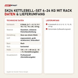 Technische Daten und Lieferumfang von Titanium Strength SK24 Kettlebell-Set 4–24 kg mit Rack als Tabelle