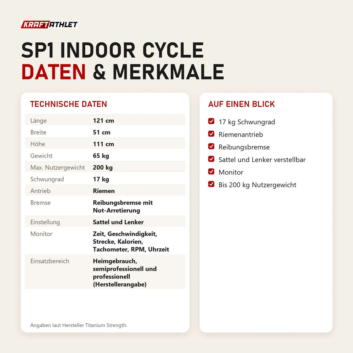 Technische Daten und Merkmale von Titanium Strength SP1 Indoor Cycle als Tabelle