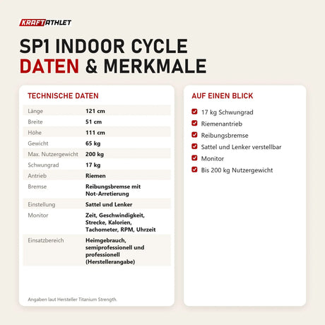 Technische Daten und Merkmale von Titanium Strength SP1 Indoor Cycle als Tabelle