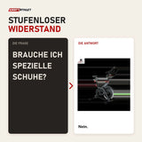 Frage und Antwort zu Titanium Strength SP2 Indoor Bike Pro Series: Brauche ich spezielle Schuhe?
