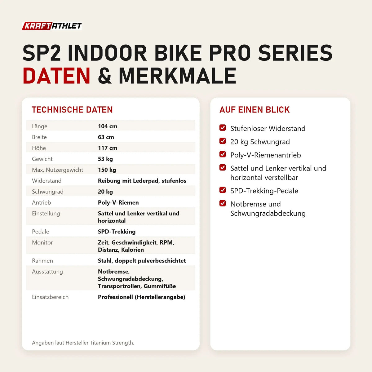 Technische Daten und Merkmale von Titanium Strength SP2 Indoor Bike Pro Series als Tabelle