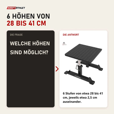 Frage und Antwort zu Titanium Strength SQBX Höhenverstellbare Plyo/Squat-Box: Welche Höhen sind möglich?