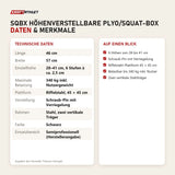 Technische Daten und Merkmale von Titanium Strength SQBX Höhenverstellbare Plyo/Squat-Box als Tabelle