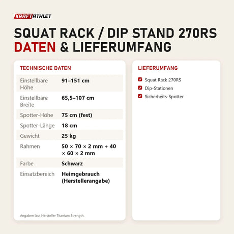 Technische Daten und Lieferumfang von Titanium Strength Squat Rack / Dip Stand 270RS als Tabelle