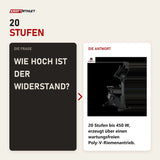 Frage und Antwort zu Titanium Strength ST2000 Ergometer Pro Series: Wie hoch ist der Widerstand?