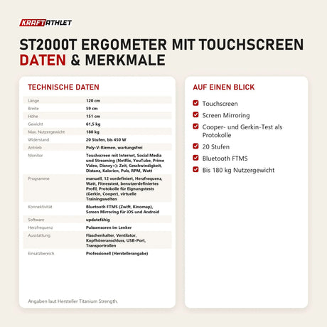 Technische Daten und Merkmale von Titanium Strength ST2000T Ergometer mit Touchscreen als Tabelle