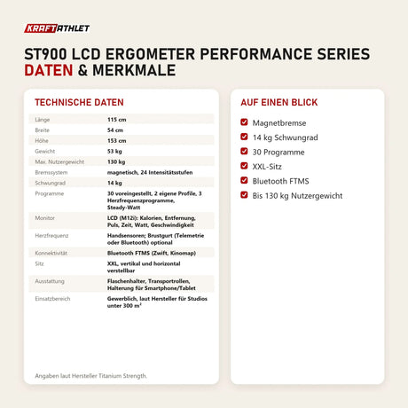 Technische Daten und Merkmale von Titanium Strength ST900 LCD Ergometer Performance Series als Tabelle