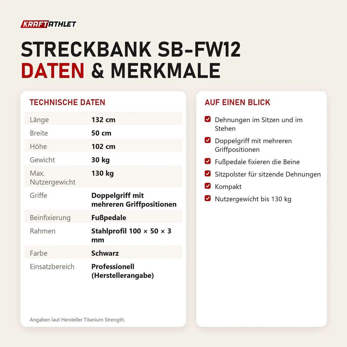 Technische Daten und Merkmale von Titanium Strength Streckbank SB-FW12 als Tabelle