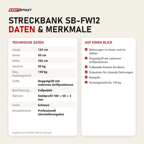 Technische Daten und Merkmale von Titanium Strength Streckbank SB-FW12 als Tabelle