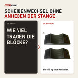 Frage und Antwort zu Titanium Strength T-DLBLOCKS Sicherheitsblöcke für Kreuzheben (Paar): Wie viel tragen die Blöcke?