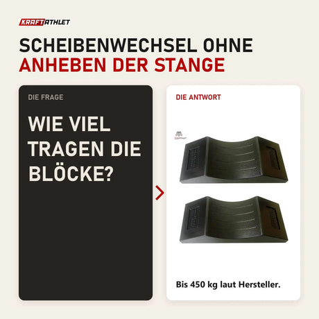 Frage und Antwort zu Titanium Strength T-DLBLOCKS Sicherheitsblöcke für Kreuzheben (Paar): Wie viel tragen die Blöcke?