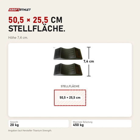 Maßbild Titanium Strength T-DLBLOCKS Sicherheitsblöcke für Kreuzheben (Paar): Stellfläche 50,5 × 25,5 cm, Höhe 7,4 cm