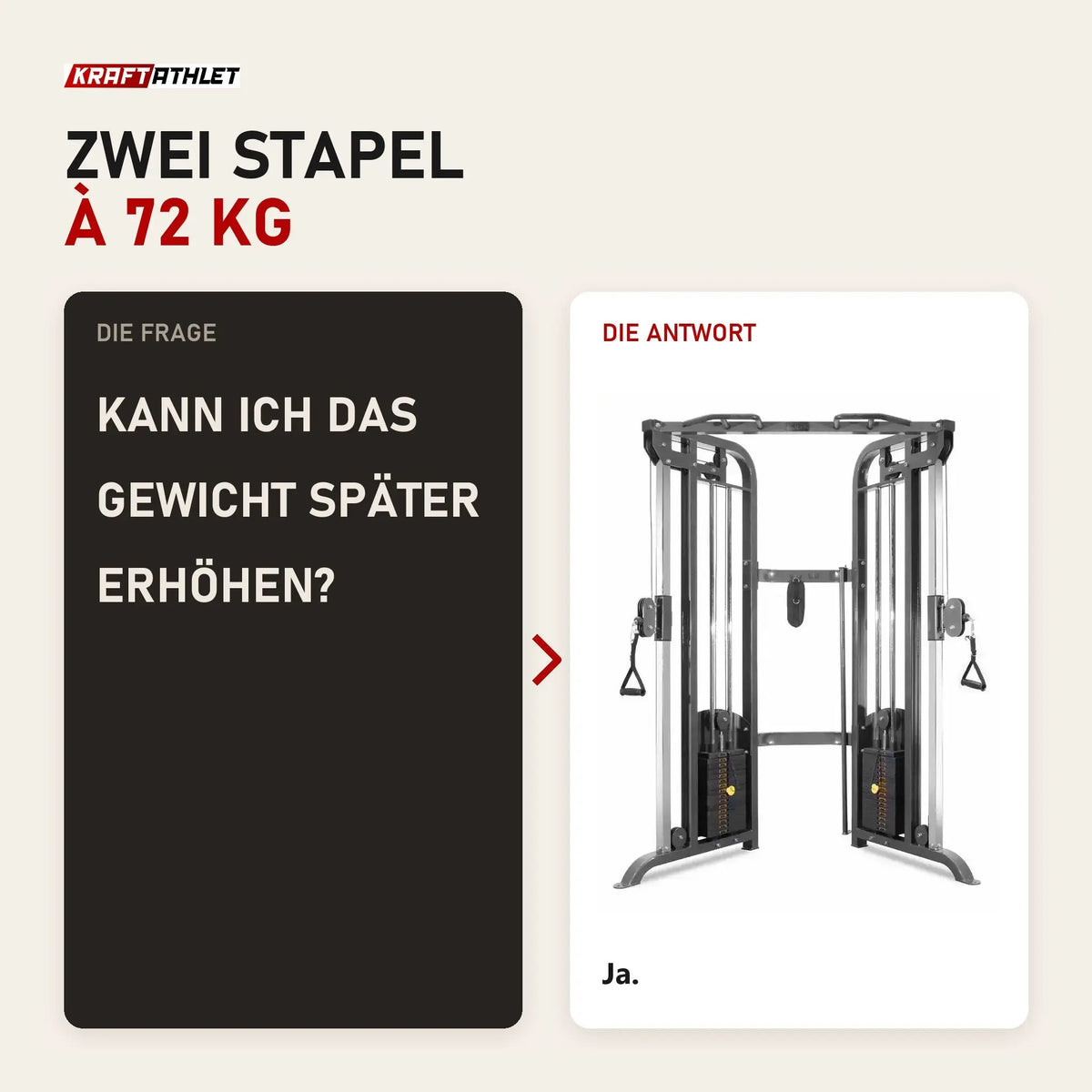 Frage und Antwort zu Titanium Strength TAP Doppel-Kabelzugstation: Kann ich das Gewicht später erhöhen?