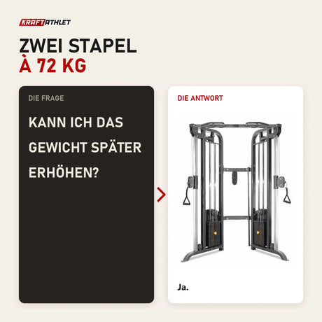 Frage und Antwort zu Titanium Strength TAP Doppel-Kabelzugstation: Kann ich das Gewicht später erhöhen?
