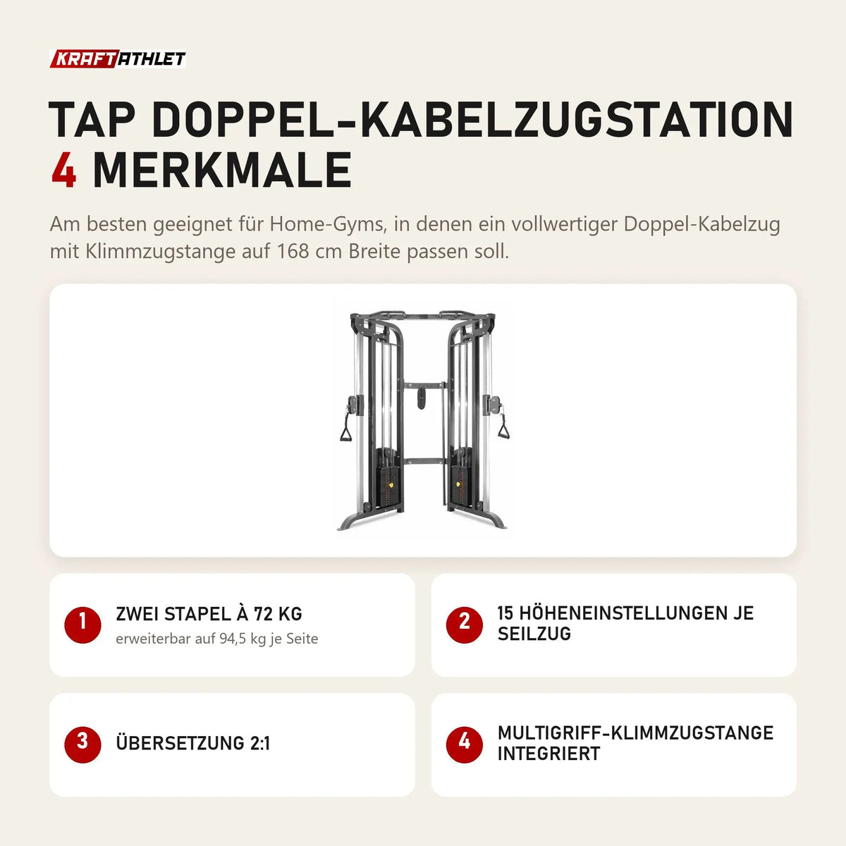 Titanium Strength TAP Doppel-Kabelzugstation mit 4 Merkmalen: Zwei Stapel à 72 kg, 15 Höheneinstellungen je Seilzug, Übersetzung 2:1, Multigriff-Klimmzugstange integriert