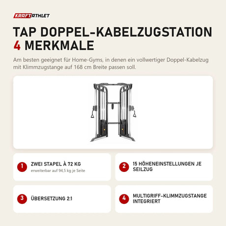 Titanium Strength TAP Doppel-Kabelzugstation mit 4 Merkmalen: Zwei Stapel à 72 kg, 15 Höheneinstellungen je Seilzug, Übersetzung 2:1, Multigriff-Klimmzugstange integriert