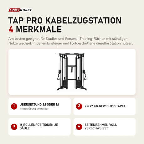 Titanium Strength TAP PRO Kabelzugstation mit 4 Merkmalen: Übersetzung 2:1 oder 1:1, 2 × 72 kg Gewichtsstapel, 16 Rollenpositionen je Säule, Seitenrahmen voll verschweißt