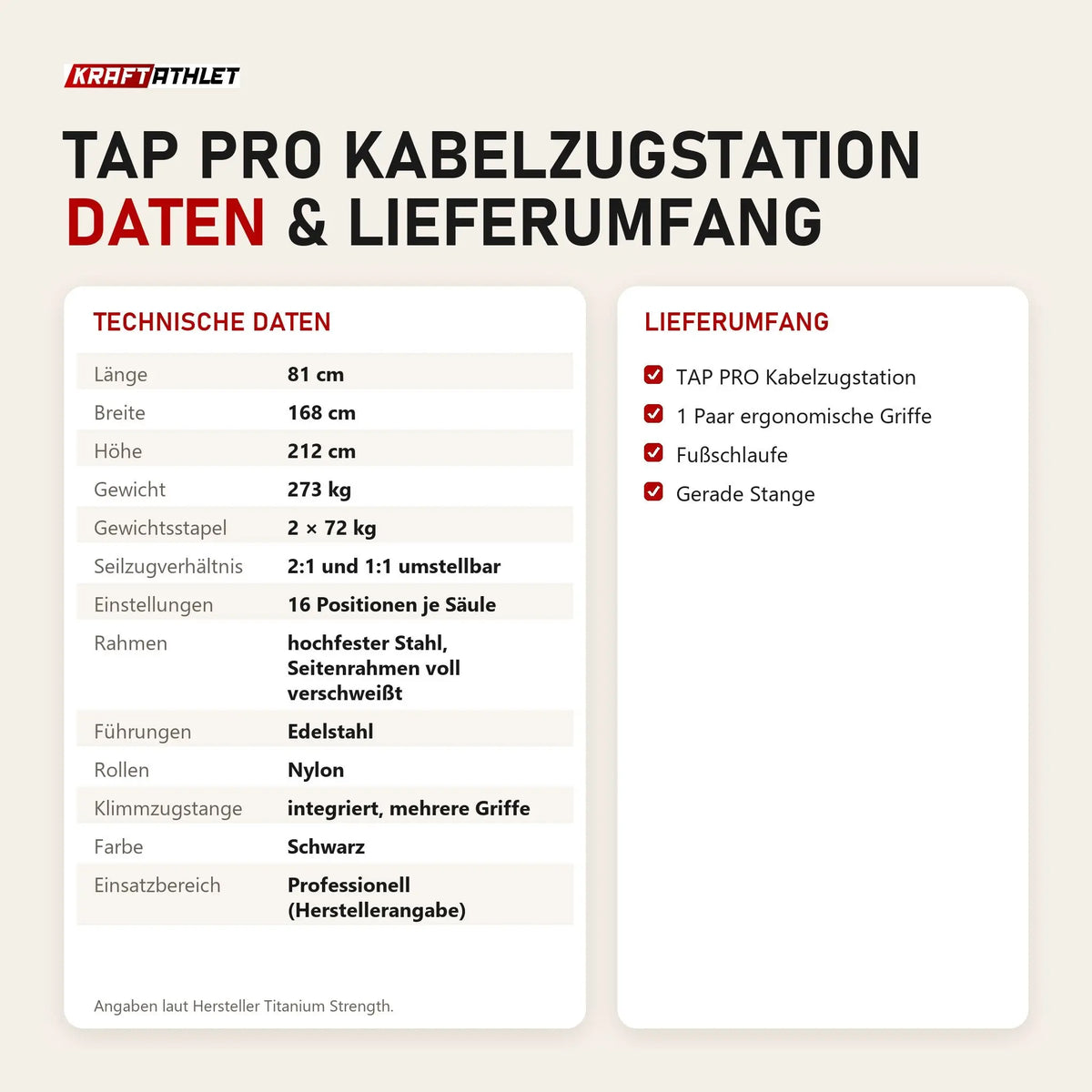 Technische Daten und Lieferumfang von Titanium Strength TAP PRO Kabelzugstation als Tabelle