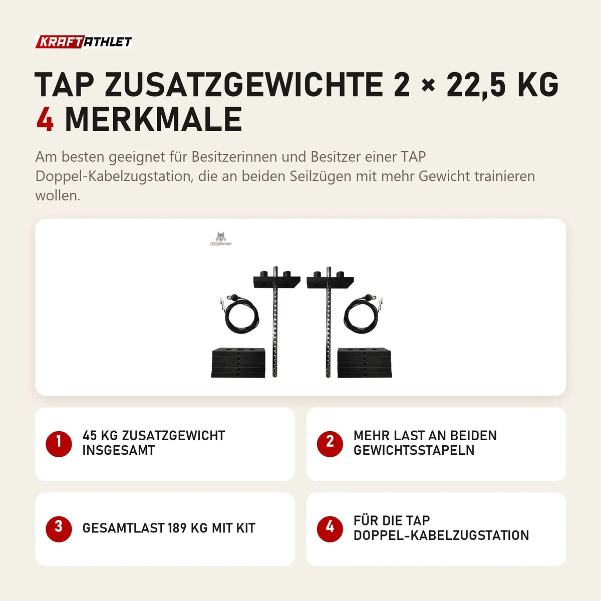 Titanium Strength TAP Zusatzgewichte 2 × 22,5 kg mit 4 Merkmalen: 45 kg Zusatzgewicht insgesamt, Mehr Last an beiden Gewichtsstapeln, Gesamtlast 189 kg mit Kit, Für die TAP Doppel-Kabelzugstation
