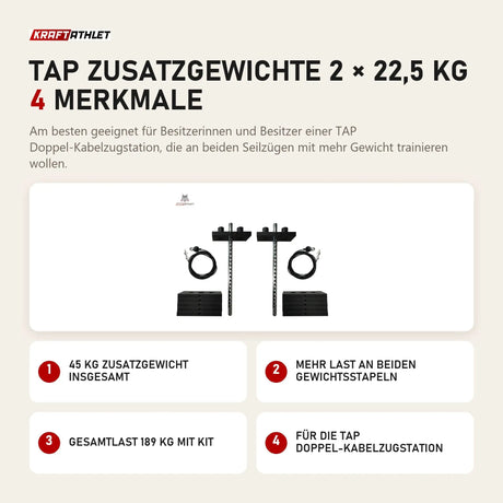 Titanium Strength TAP Zusatzgewichte 2 × 22,5 kg mit 4 Merkmalen: 45 kg Zusatzgewicht insgesamt, Mehr Last an beiden Gewichtsstapeln, Gesamtlast 189 kg mit Kit, Für die TAP Doppel-Kabelzugstation