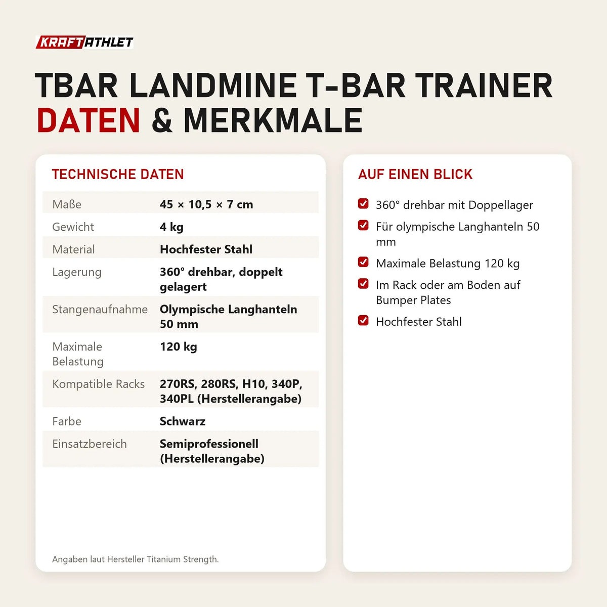 Technische Daten und Merkmale von Titanium Strength TBAR Landmine T-Bar Trainer als Tabelle