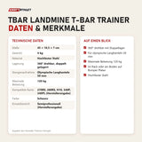 Technische Daten und Merkmale von Titanium Strength TBAR Landmine T-Bar Trainer als Tabelle